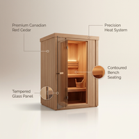 AuroraTherm Cedar Indoor Sauna — infographic