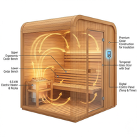 AuroraTherm Cedar Indoor Sauna — How It Works