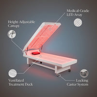 LumiThera ProLux 360 Red Light Therapy Bed — infographic